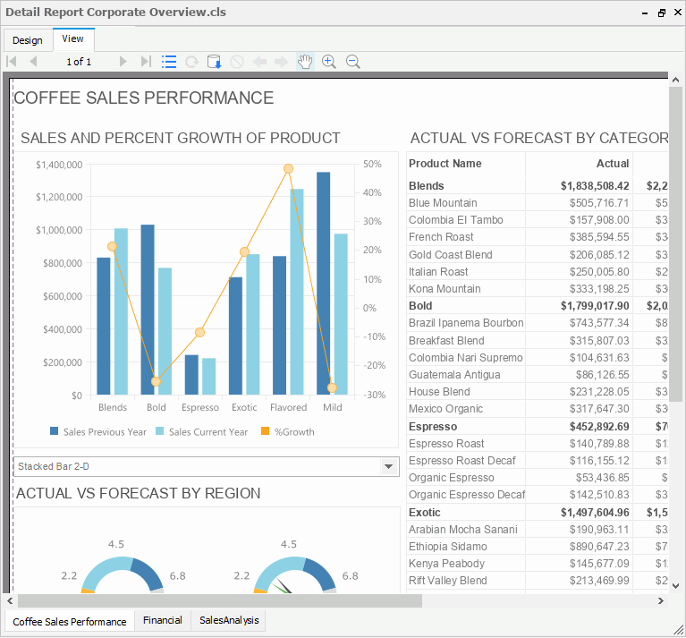 Preview Report