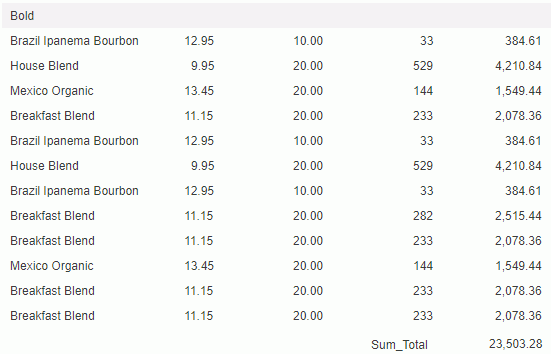 Result of State=CA and Category=Bold