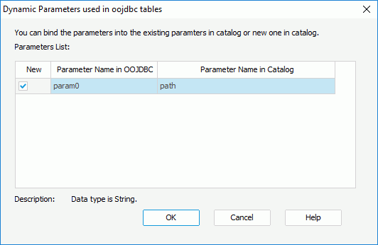 Dynamic Parameters Used in Table