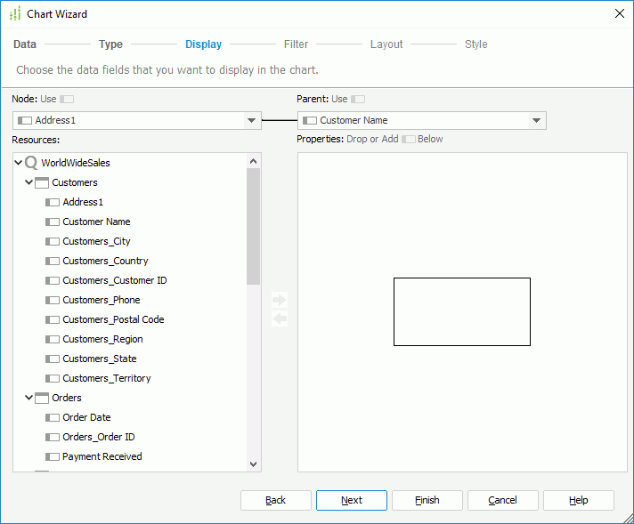 Chart Wizard - Org Display