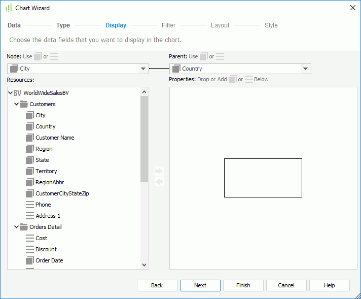 Chart Wizard - Org Display