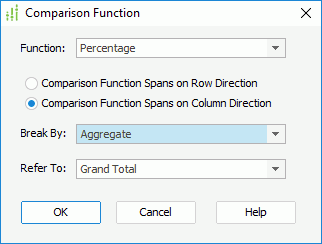 Comparison Function dialog box