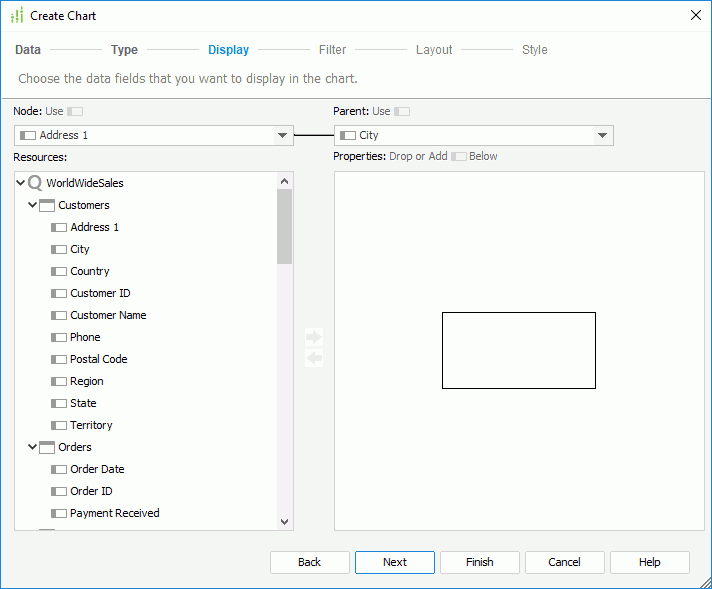 Create Chart - Org Display