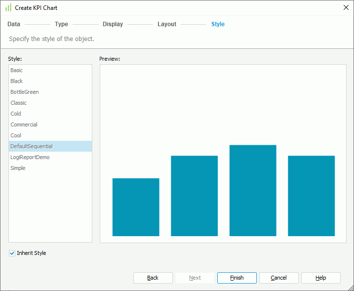 Create KPI chart - Style