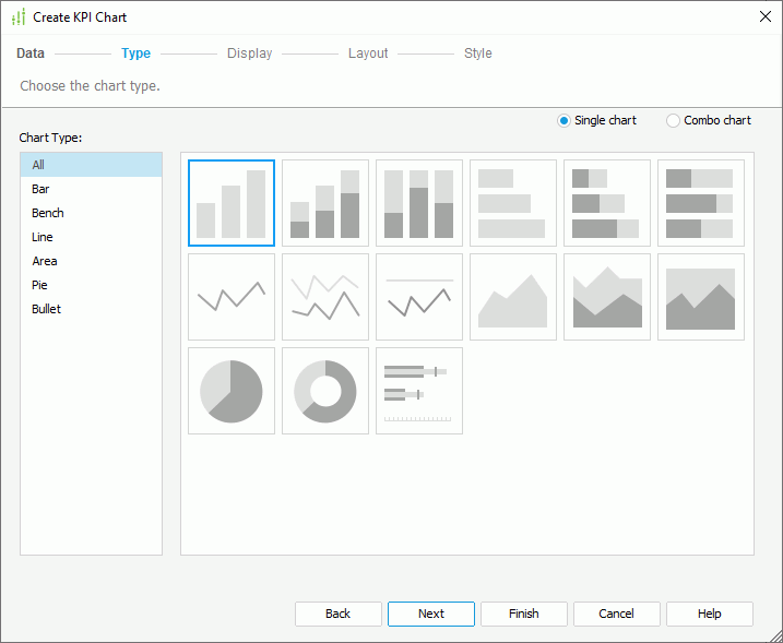 Create KPI Chart - Type