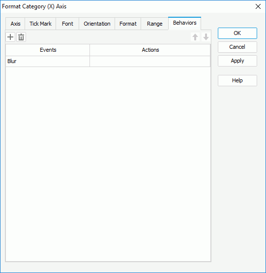 Format Catergory (X) Axis dialog box for library component - Behaviors