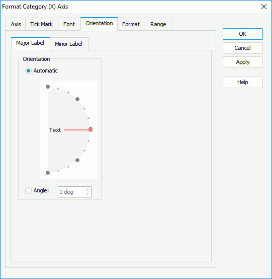 Format Category (X) Axis dialog box - Orientation - Major Label