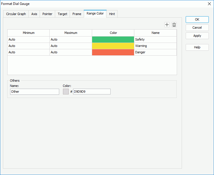 Format Dial Gauge dialog box - Range Color