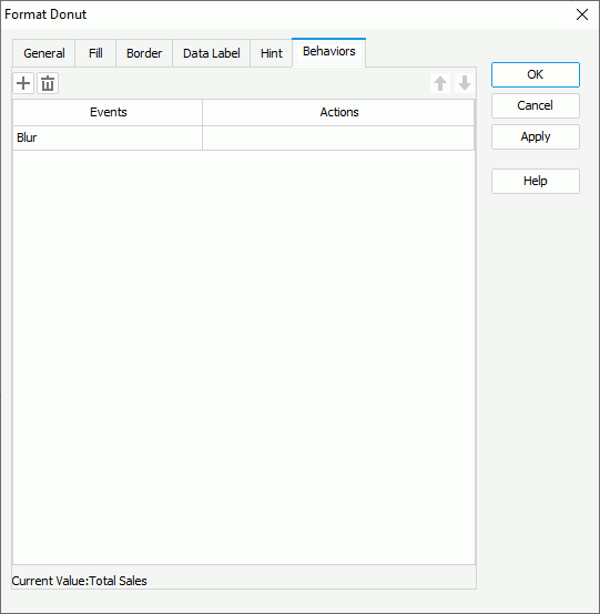 Format Donut - Behaviors