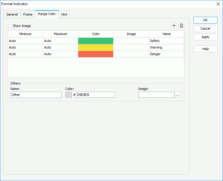 Format Indicator dialog box - Range Color tab for String/Numeric values