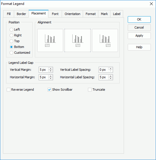 Format Legend dialog box - Placement