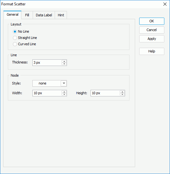 Format Scatter - General