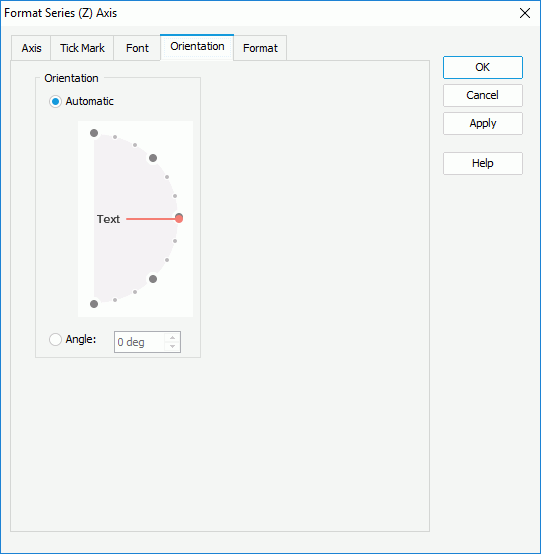 Format Series (Z) Axis dialog box - Orientation