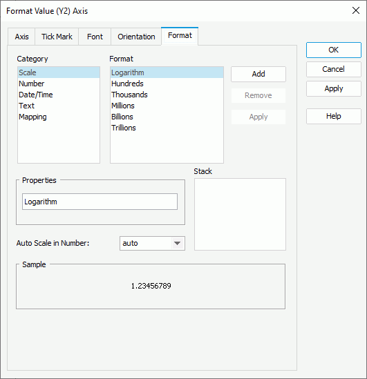 Format Value (Y2) Axis - Format