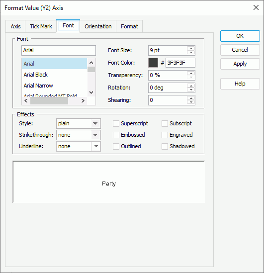 Format Value (Y2) Axis - Font