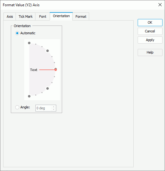 Format Value (Y2) Axis - Orientation