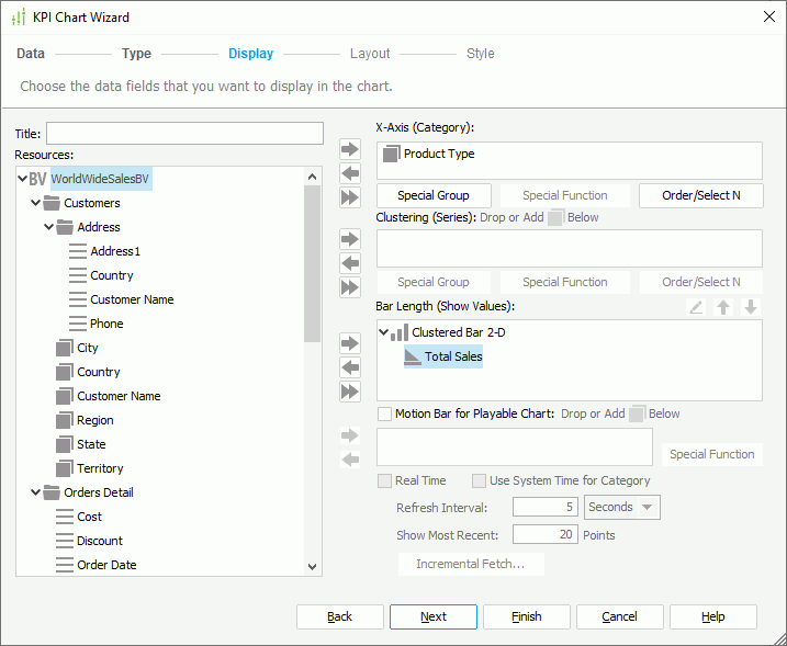 KPI Chart Wizard- Display