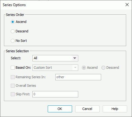 Series Options dialog box