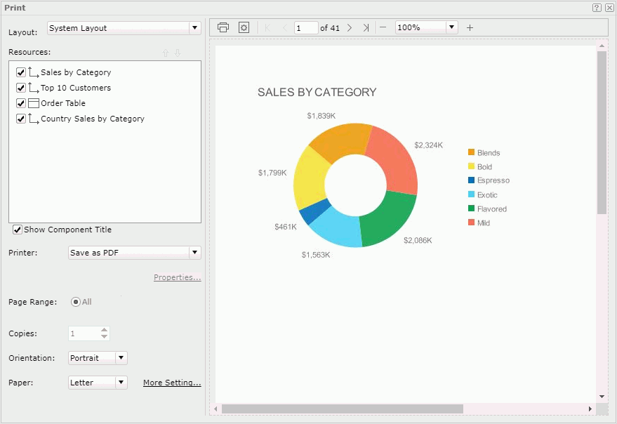 Print dialog - System Layout