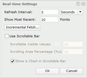 Real-time Settings dialog box