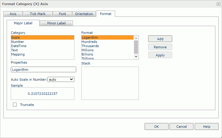 Format Category (X) Axis dialog box - Format - Major Label