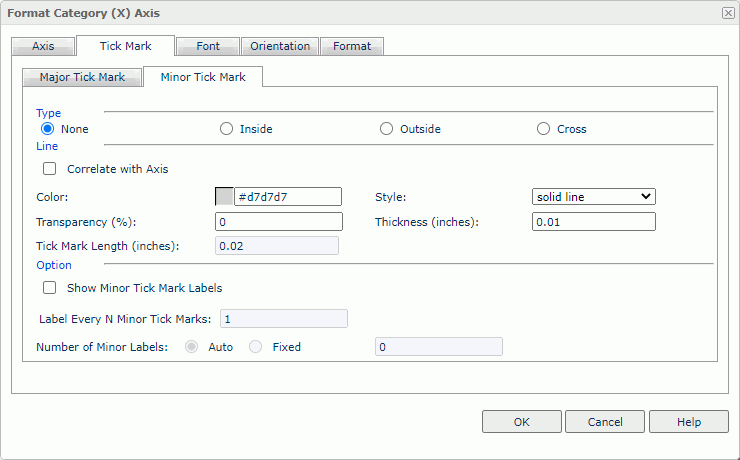 Format Category (X) Axis dialog box - Tick Mark - Minor Tick Mark