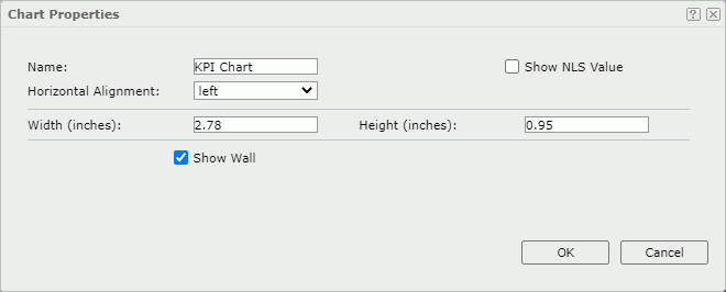 Chart Properties dialog box - KPI