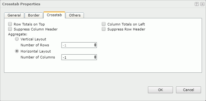 Crosstab Properties dialog - Crosstab tab