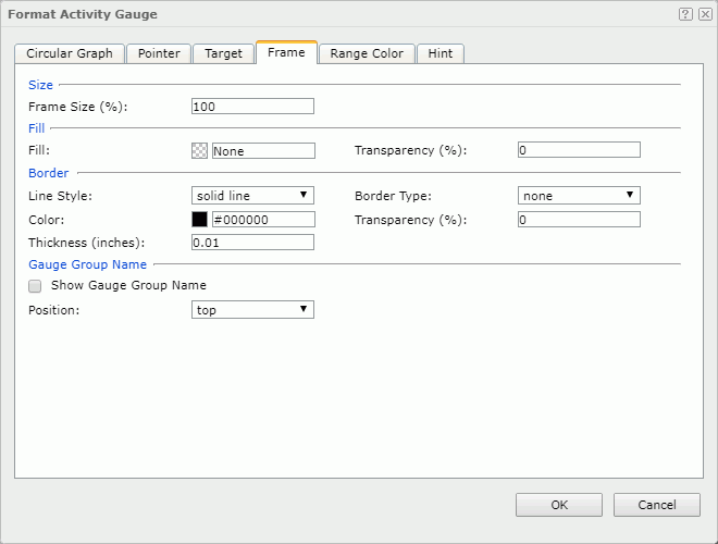 Format Activity Gauge dialog - Frame