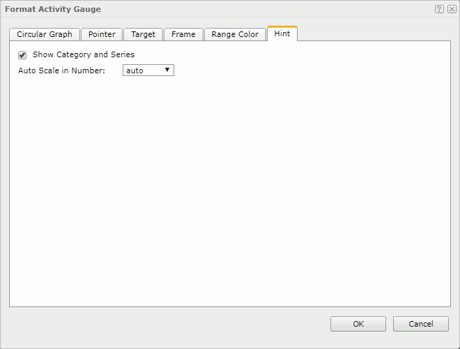 Format Activity Gauge dialog - Hint