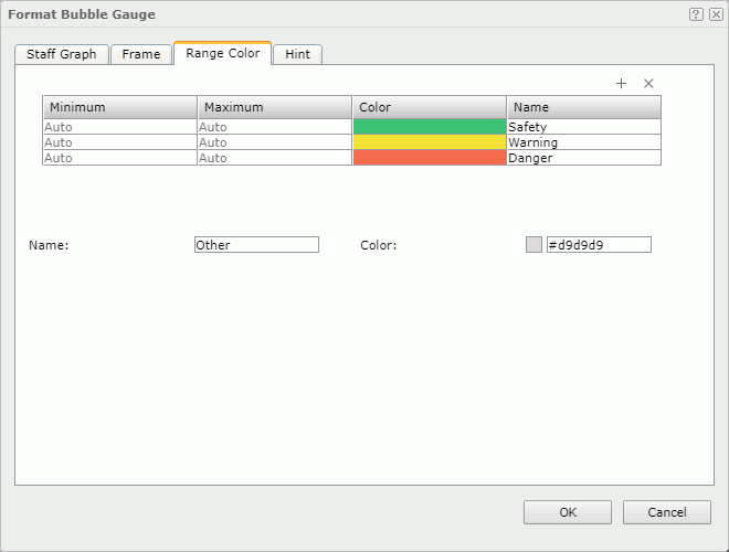 Format Bubble Gauge dialog - Range Color