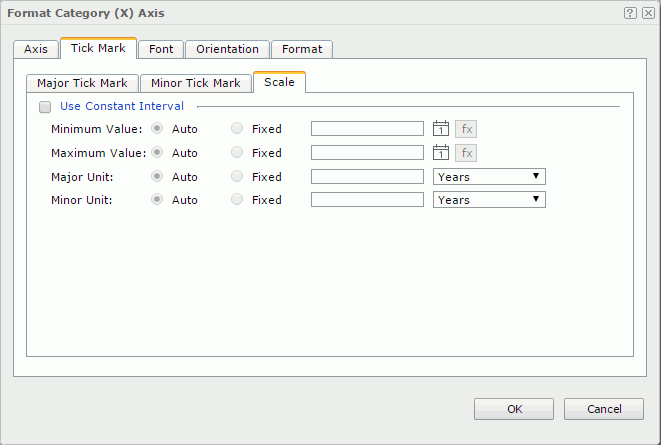 Format Category (X) Axis dialog - Tick Mark - Scale