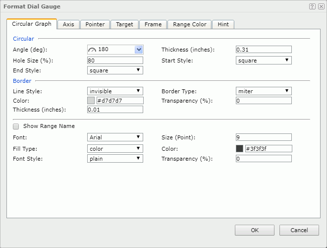 Format Dial Gauge dialog - Circular Graph