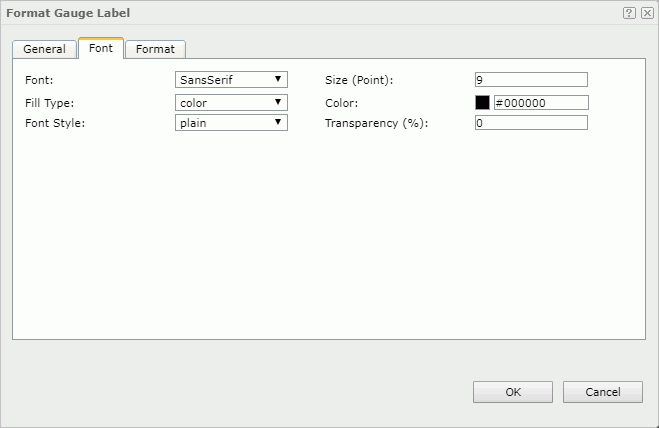 Format Gauge Label - Font