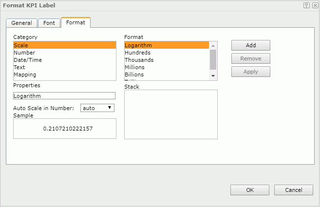 Format KPI Label dialog - Format