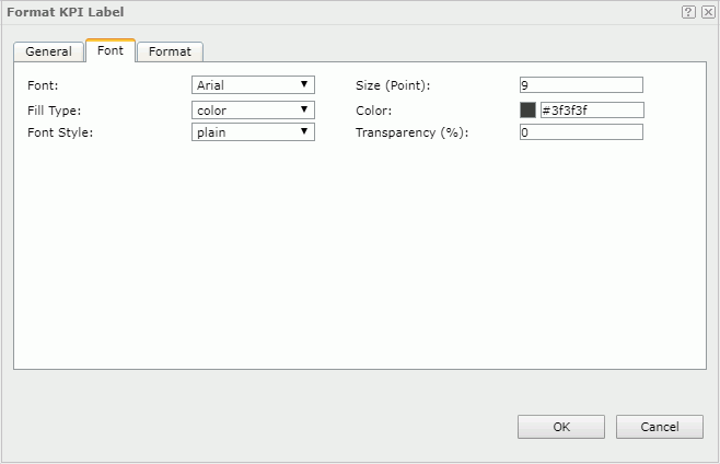 Format KPI Label dialog - Font