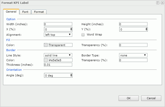 Format KPI Label dialog - General