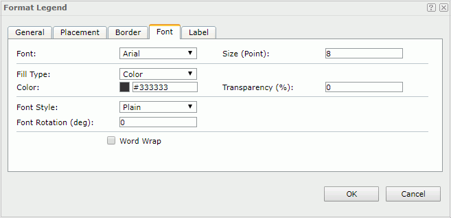 Format Legend dialog - Font