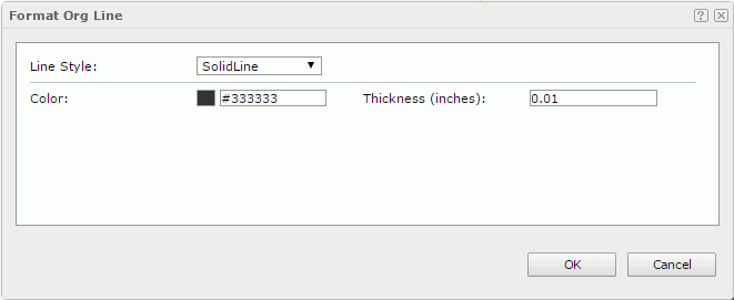 Format Org Line dialog