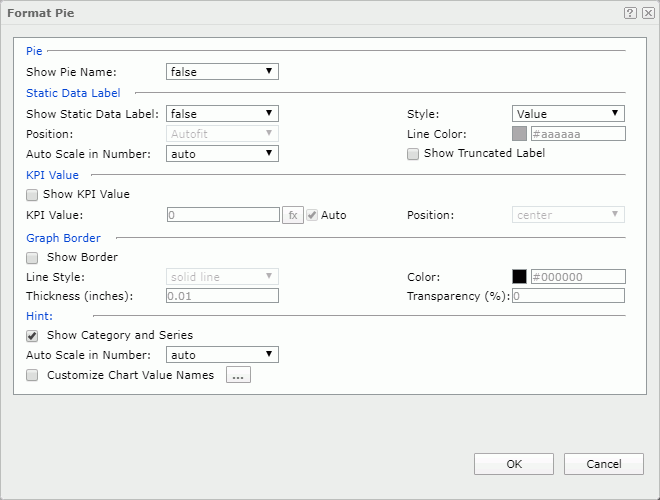 Format Pie dialog box