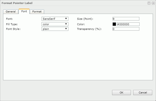 Format Pointer Label - Font