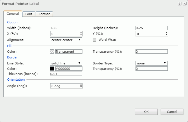 Format Pointer Label - General