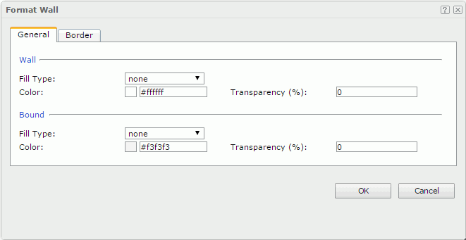 Format Wall dialog - General tab