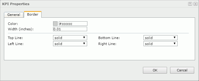 KPI Properties dialog - Border tab