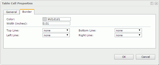 Table Cell Properties dialog - Border tab