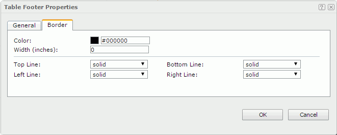 Table Footer Properties dialog - Border tab