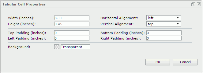 Tabular Cell Properties dialog